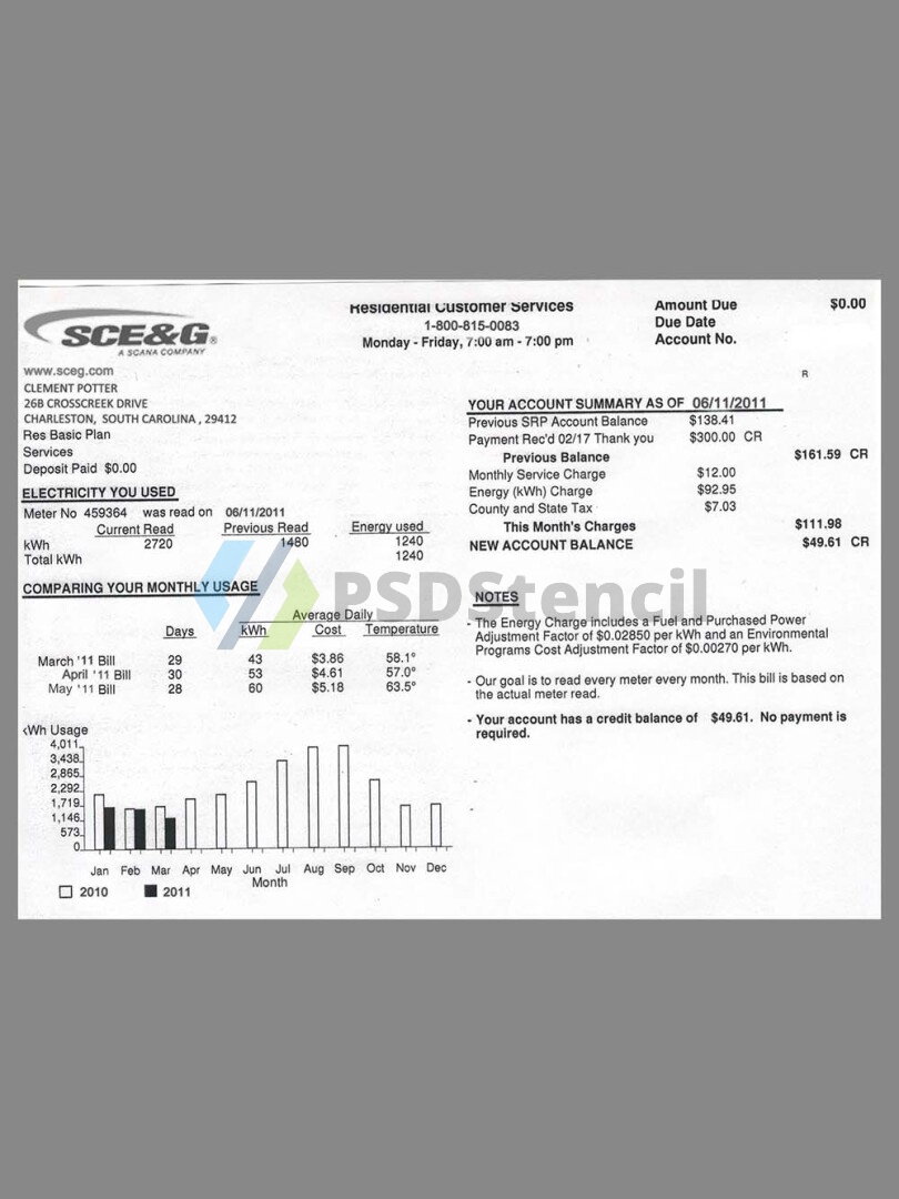 USA South Carolina SCE&G Utility Bills美国南卡罗来纳州水电费账单PS/PSD模板