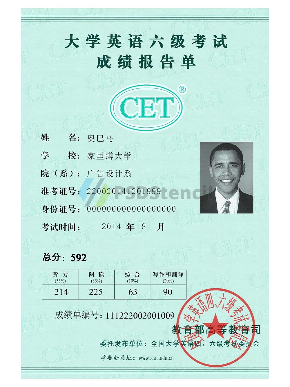 China College English Test Report大学英语四六级考试成绩报告单PS/PSD模板