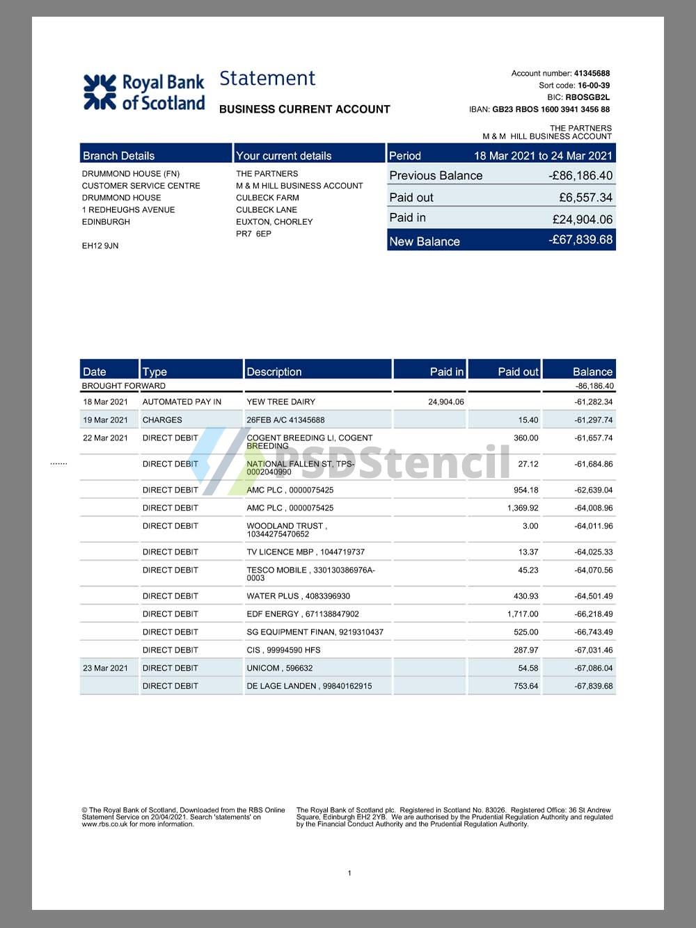 UK Royal Bank of Scotland(RBS) Business Statement英国公司银行账单pdf模板