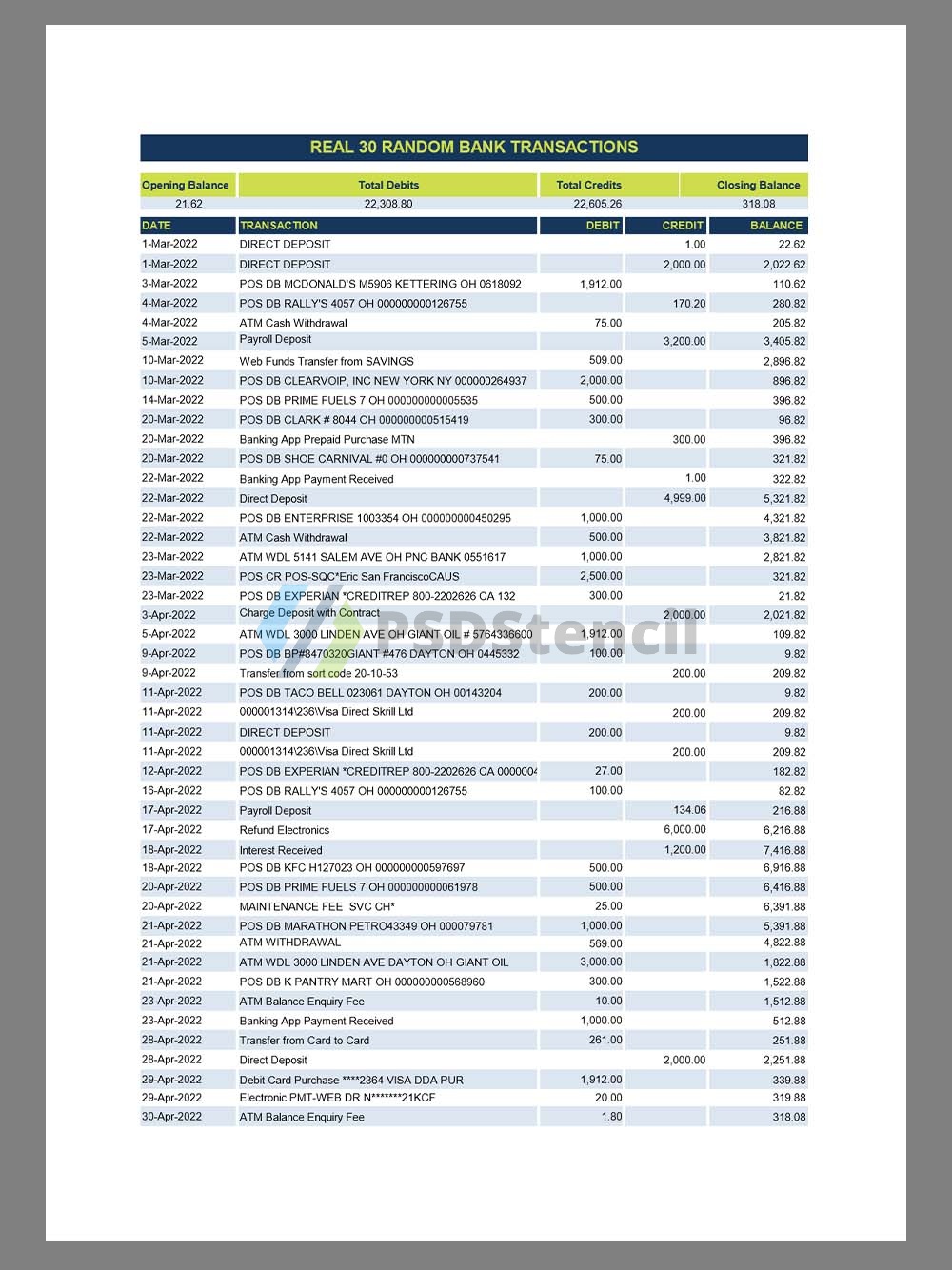 Random Bank Transactions银行交易流水pdf & excel模板