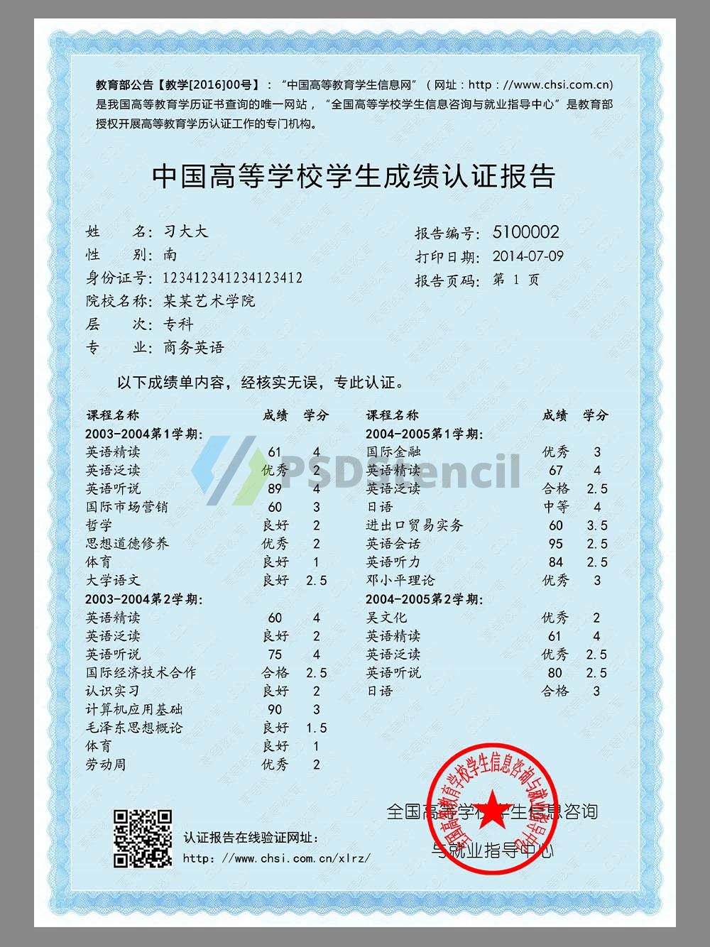 China Transcript Authentication Report中国高等学校学生成绩认证报告模板